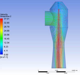 Flow Analysis of Venturi Scrubber