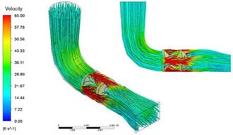Visualizing Fluid Flow Inside the Modified Inlet Duct