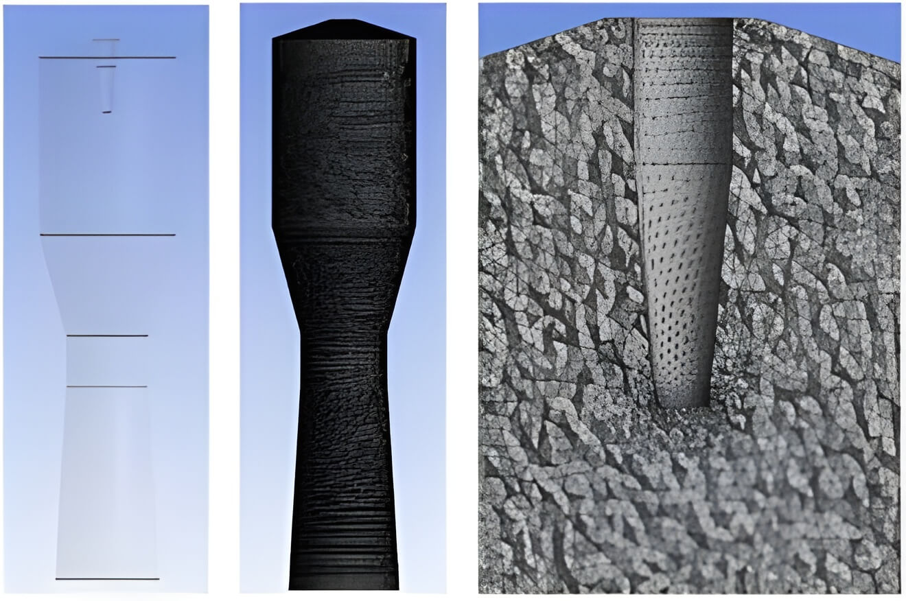 Droplet Size Distribution of Liquid Droplets from Nozzle to Venturi