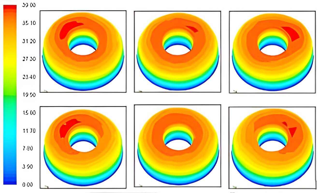 Effective Flow Distribution in Wind Box Output