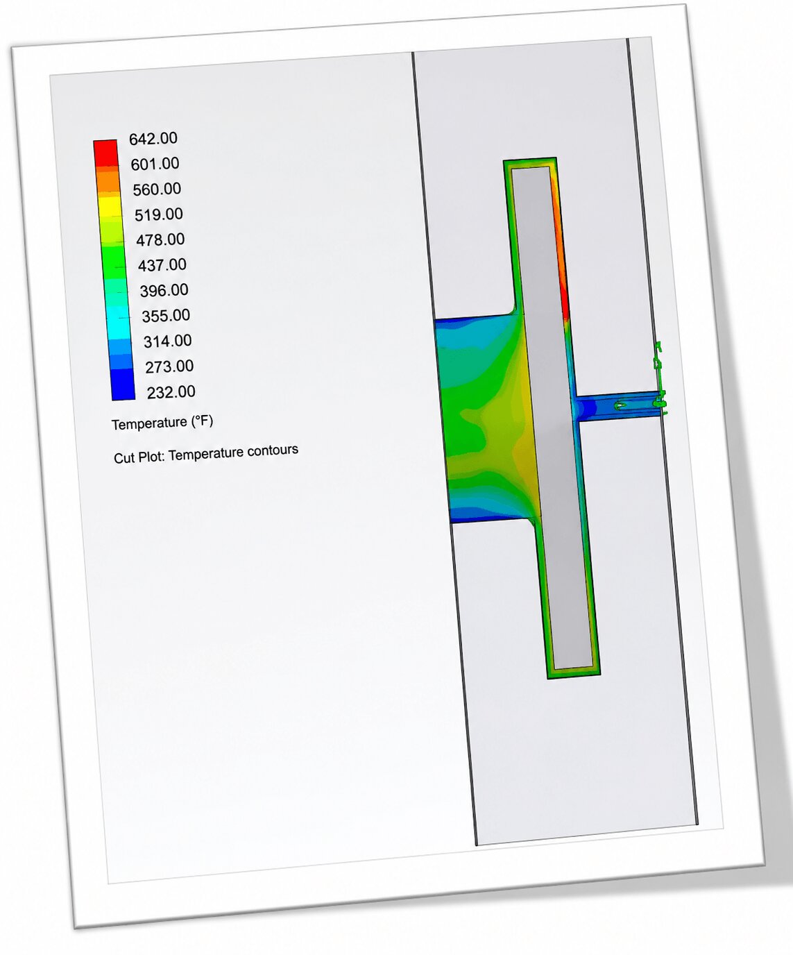 Temperature analysis profile through diffuser