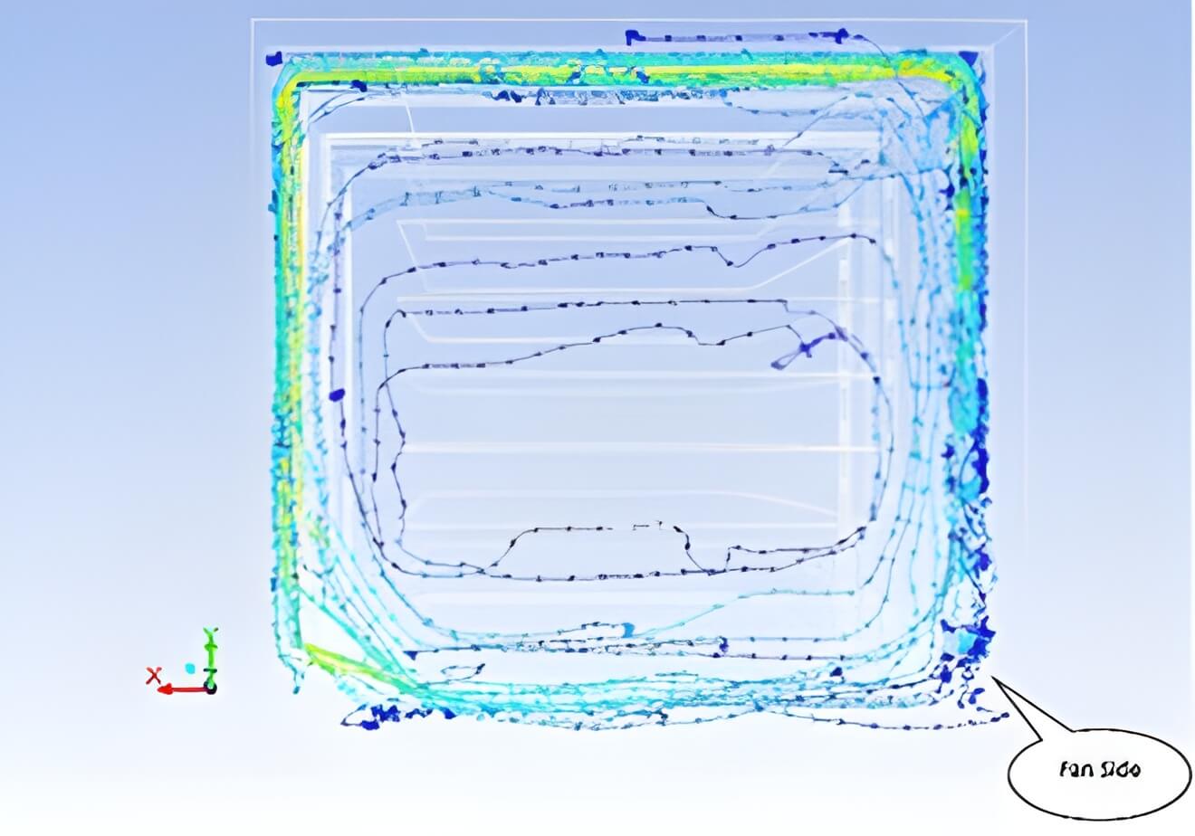 Flow Field Analysis of Vertical Farm Unit Graphical View