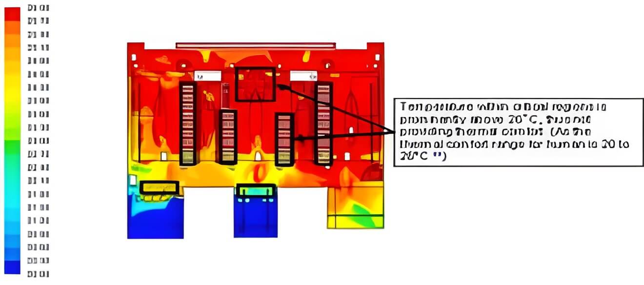 HVAC system designed for the international airport