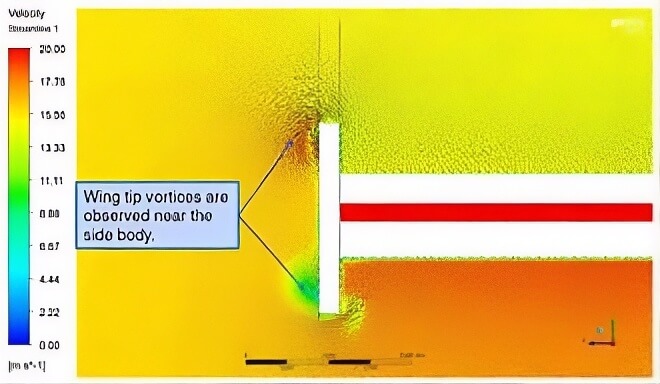 Wing tip ratios are observed near the side body