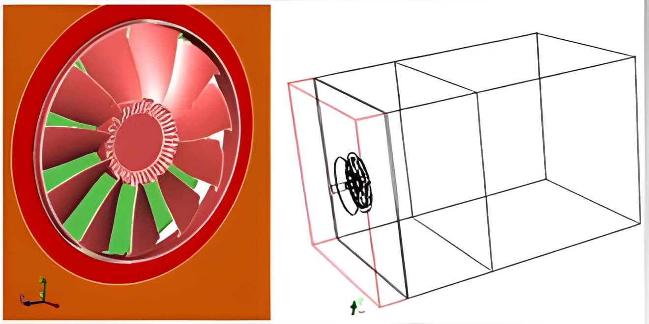 Radiator Fan Design