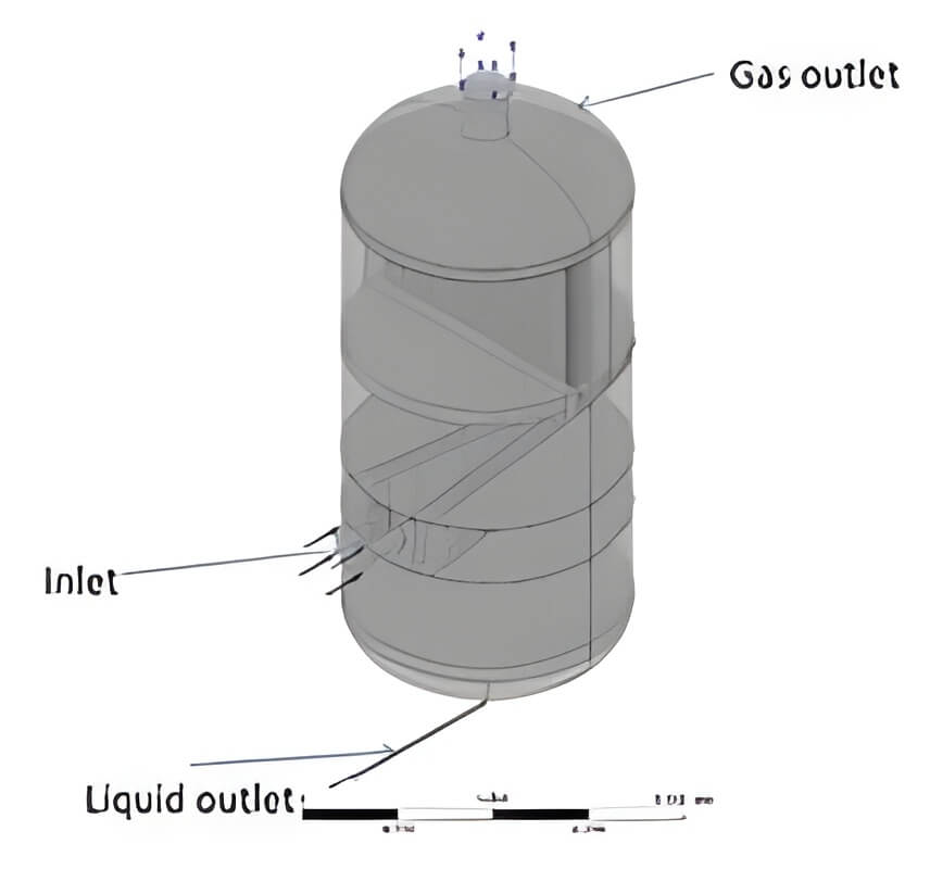 Separation Efficiency Estimation of Oil and Gas Separator