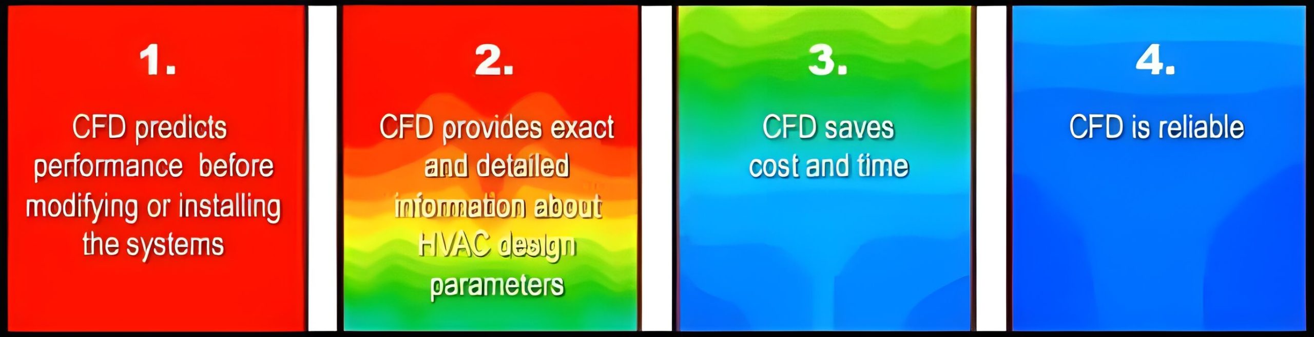 4 Practical Advantages of Employing Computational Fluid Dynamics