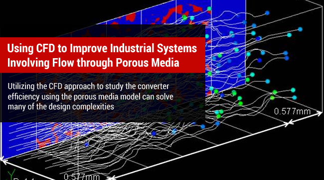 Using CFD to Improve Industrial Systems Involving Flow through Porous Media