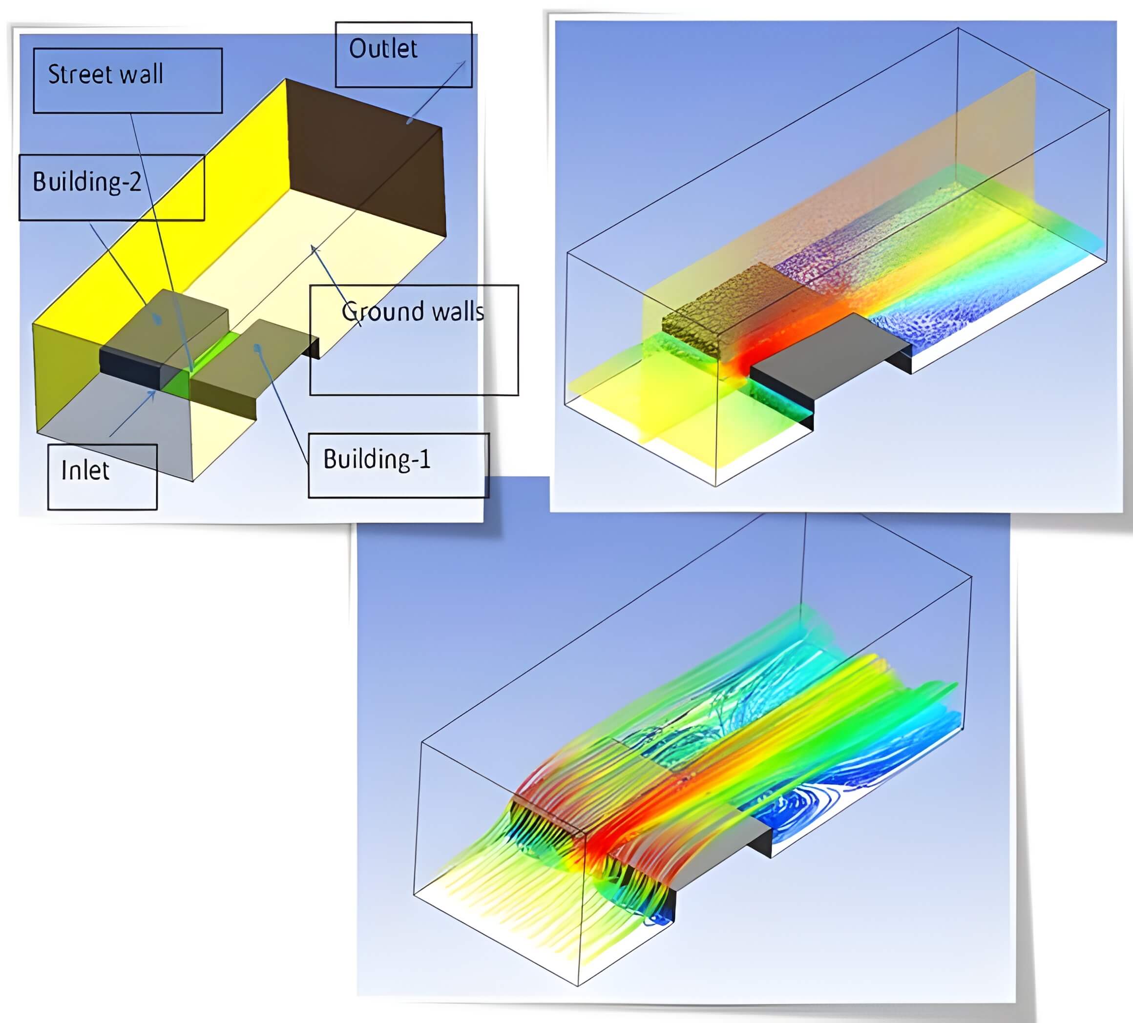 Case Study: Thermal Flow Analysis for Open Street Project